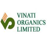 Vinati Organic Ltd